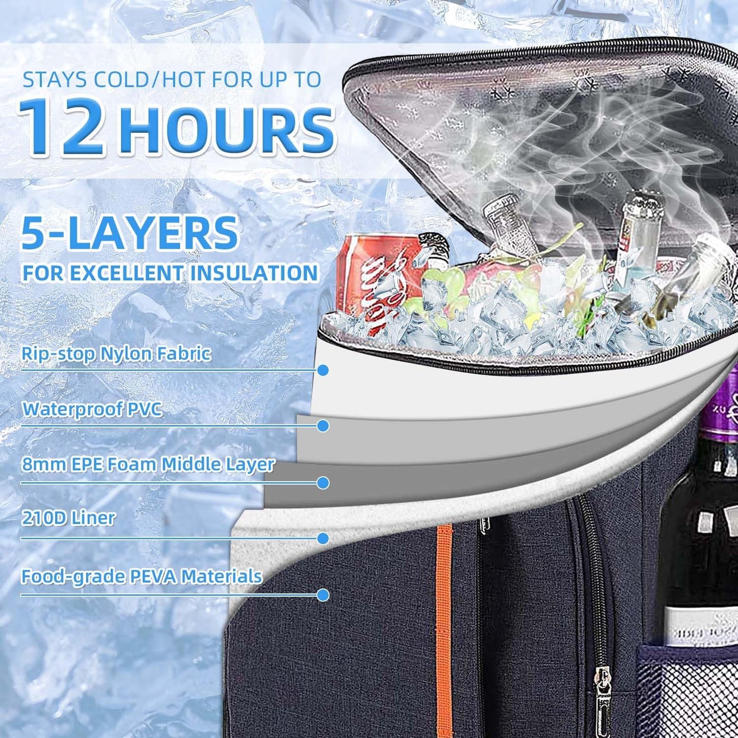 Bagtopia Camping Cooler Backpack 25 Cans, Leak Proof Insulated Thermal Bag, Beach Travel Picnic Lunch Backpack for Men Women - PuriLite