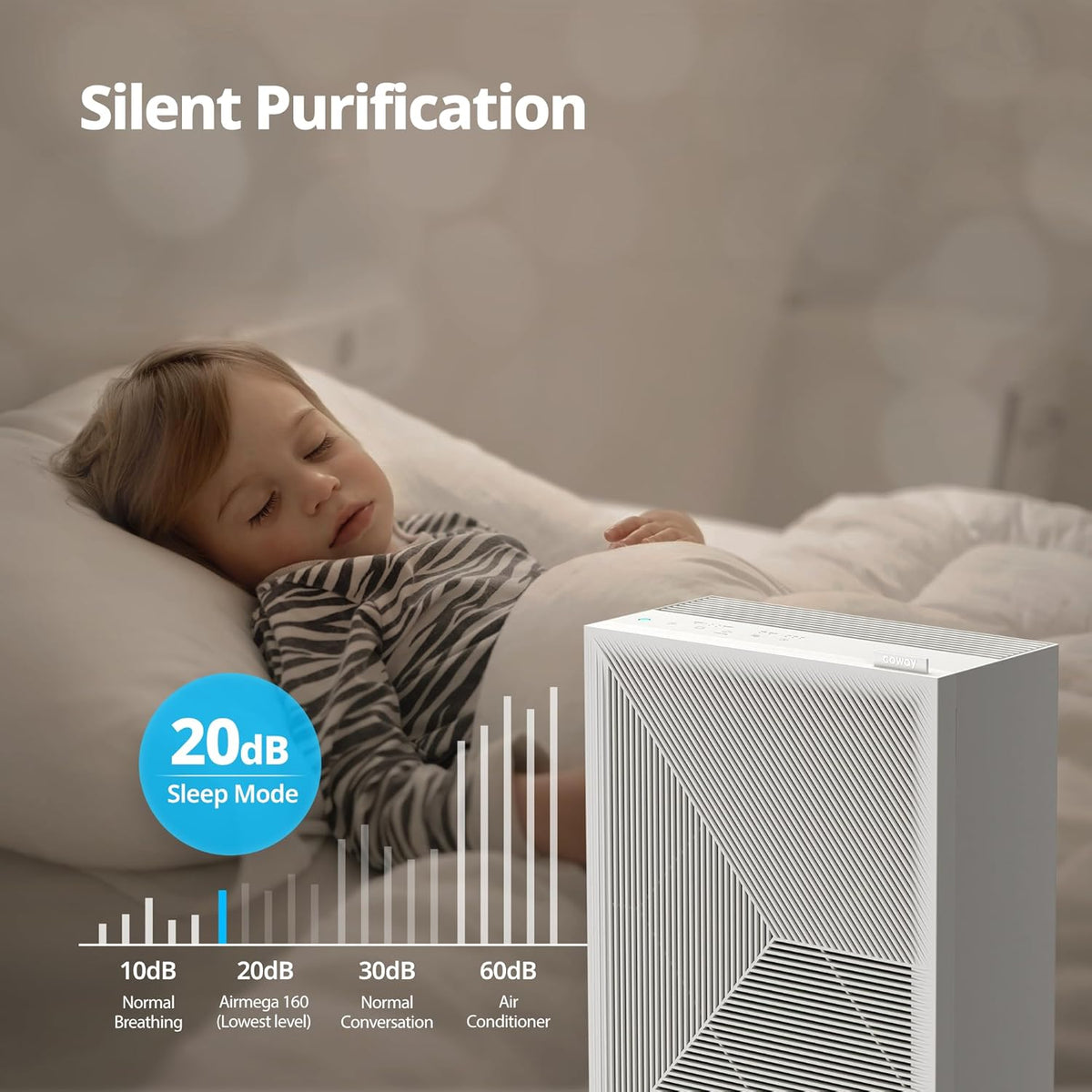 Coway Airmega 150 True HEPA Air Purifier with Air Quality Monitoring, Auto Mode, Filter Indicator, Dove White - PuriLite