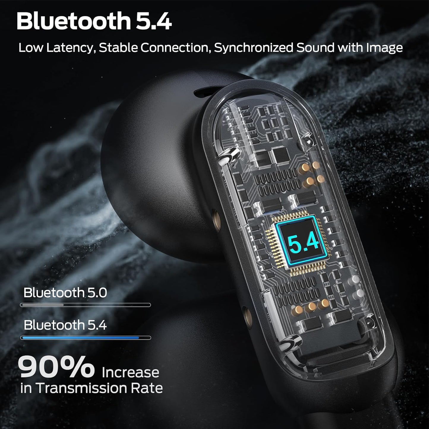 Monster Open AC601 Wireless Earbuds, Bluetooth 5.4 Earbuds with ENC, Crystal Clear Call, USB-C Charging, IPX5 Waterproof Wireless Clip-on Earbuds, 32H Playback Ultra Long Battery Life (Black) - PuriLite