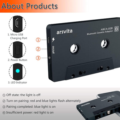 arsvita Car Audio Bluetooth Wireless Cassette Receiver, Tape Player Bluetooth 5.0 Cassette Aux Adapter, Black - PuriLite
