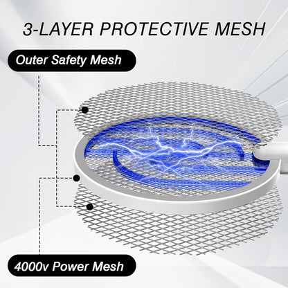 Gooqand Bug Zapper Racket, 2 in 1 Electric Fly Swatte with 3 Layer Safety Mesh, 4000V Fly Zapper with USB Rechargeable, Indoor Outdoor Fly Racket for Bedroom, Kitchen, Camping - PuriLite