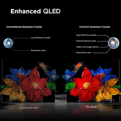 TCL 55-Inch QM6K Series QLED 4K Smart QD-Mini LED TV with Google TV (2025 Model) New Halo Control System, LD500 Precise Dimming Series, High Contrast HVA Panel, 144Hz Native Panel Refresh Rate - PuriLite