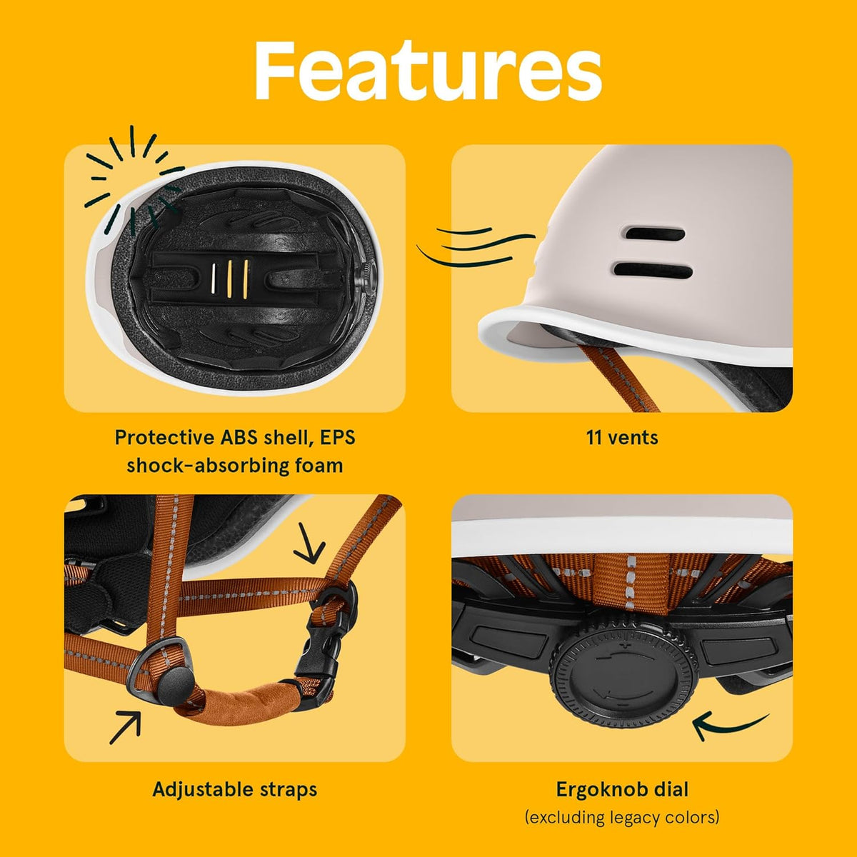 Retrospec Remi Adult Bike Helmet for Men & Women - Bicycle Helmet for Commuting, Road Biking, Skating with Adjustable Ergo Knob Dial - PuriLite