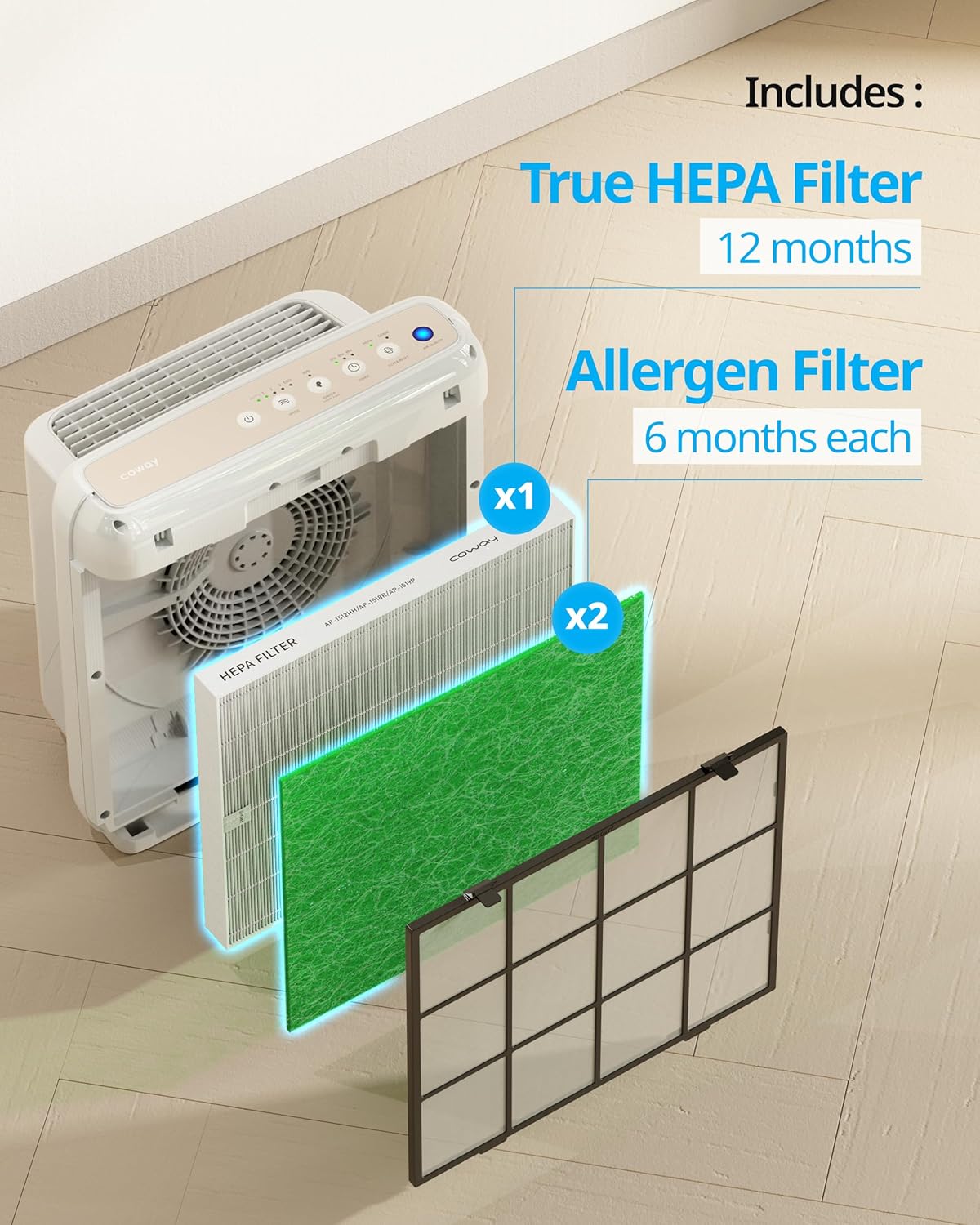 Coway AP-1512HH-FP AP-1512HH Replacement Filter , White 3 Count (Pack of 1) - PuriLite