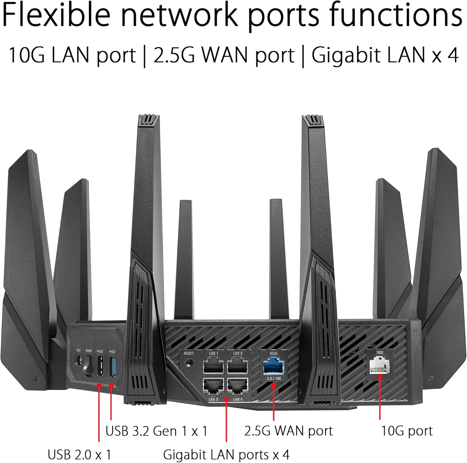 ASUS ROG Rapture WiFi 6E Gaming Router (GT-AXE16000) - Quad-Band, 6 GHz Ready, Dual 10G Ports, 2.5G WAN Port, AiMesh Support, Triple-Level Game Acceleration, Lifetime Internet Security, Instant Guard - PuriLite