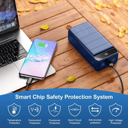 PowerBank 60000mAh Fast Charging,Battery Pack 22.5W Power Bank with USB C, Portable Charger,4 Outputs and 3 Inputs LED Display Compatible with Android Tablets iPhone etc. - PuriLite