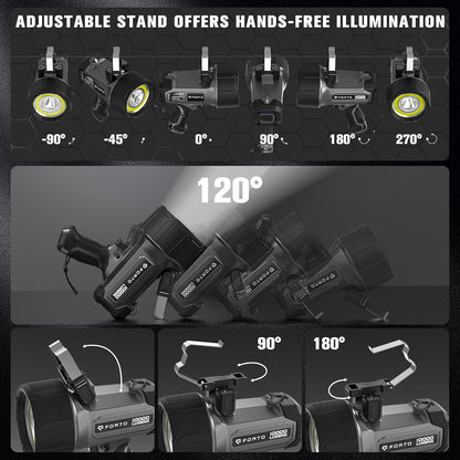 FORTO Rechargeable Spotlight 5000LM, IPX7 Waterproof Flashlight with 5200mAh Long-Lasting Battery, 7 Modes Handheld Light with EVA Case, for Boat, Hunting, Emergency, Outdoor Use - PuriLite