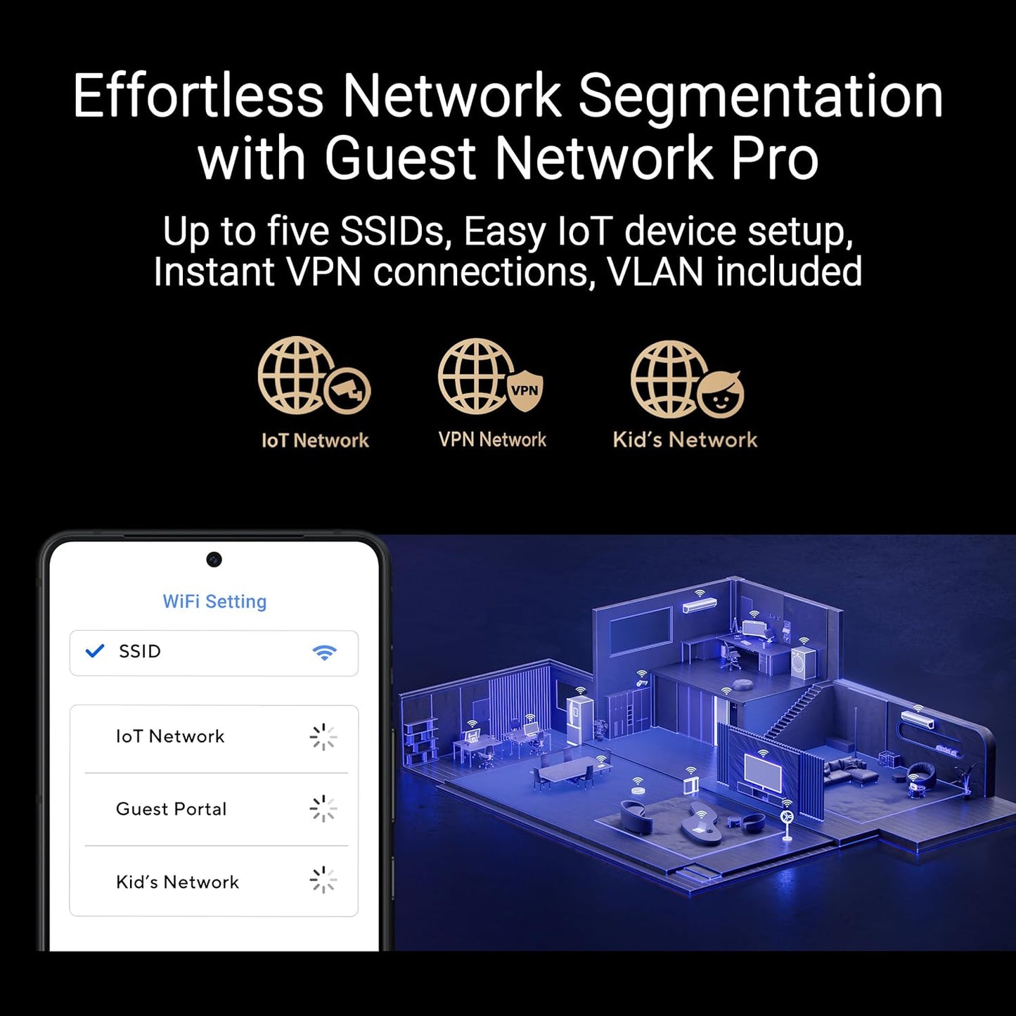 ASUS RT-BE86U BE6800 Dual-Band WiFi 7 Router, Supports 4096-QAM, MLO, AI WAN Detection, AiMesh, Subscription-Free Network Security, and Comprehensive VPN Features, Guest Network Pro, Gaming - PuriLite