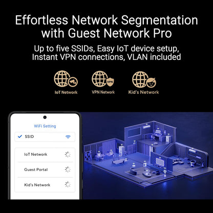 ASUS RT-BE86U BE6800 Dual-Band WiFi 7 Router, Supports 4096-QAM, MLO, AI WAN Detection, AiMesh, Subscription-Free Network Security, and Comprehensive VPN Features, Guest Network Pro, Gaming - PuriLite
