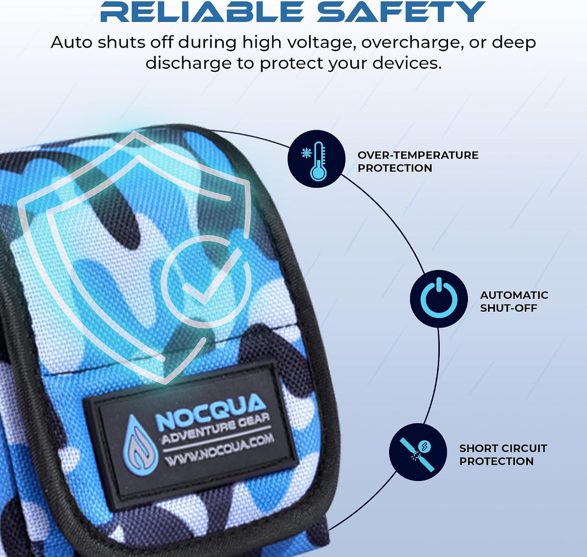 NOCQUA Pro Power Water-Resistant Battery & Charger Kit - Compatible with GPS, Depth & Fish Finders, & Most 12 Volt Electronics