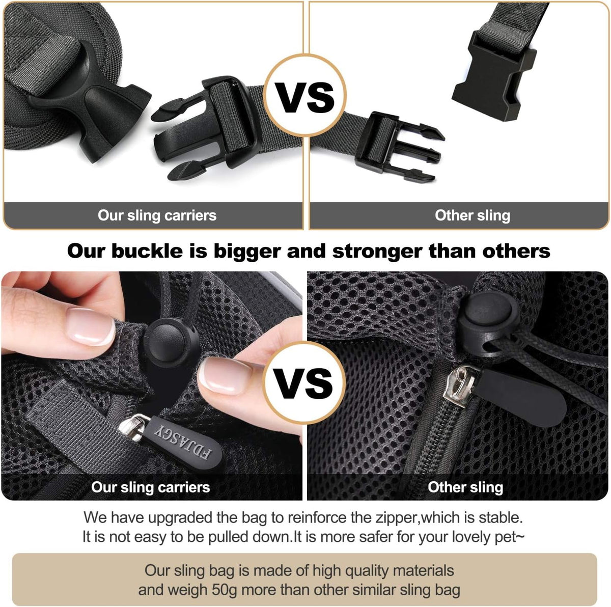 FDJASGY Pet Sling Carrier for Small Dogs Cats,Breathable Mesh Travelling Hand Free Puppy Backpack with Pouch and Adjustable Strap Carrier Grey - PuriLite
