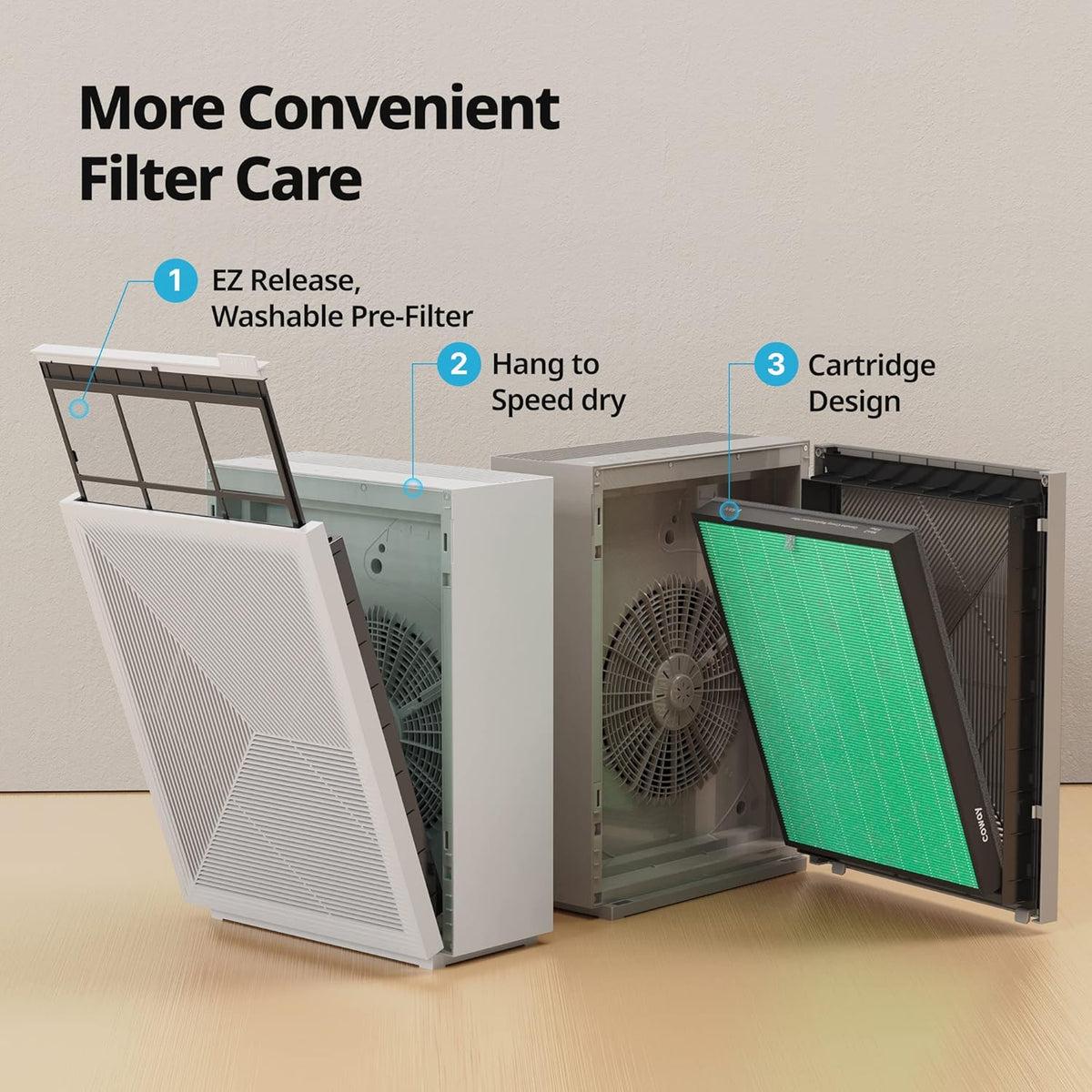 Coway Airmega 150 True HEPA Air Purifier with Air Quality Monitoring, Auto Mode, Filter Indicator, Dove White - PuriLite