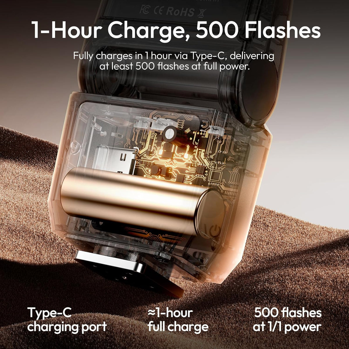 ULANZI Mini Camera Flash SL01 Speedlite Digital Camera Speedlight with Hot Shoe, Compatible with Sony/Canon/Fuji/Nikon/Panasonic/Olympus/Pentax - PuriLite