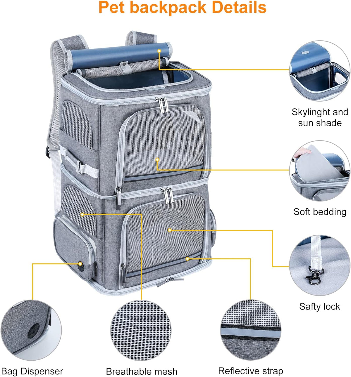 Double Cat Carrier for 2 Cats,Dog Backpack Carrier for Medium Dogs,Double Compartment Pet Carrier Backpack for Dual Pets,for Outdoor Traveling/Stroll and Picnic - PuriLite