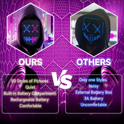 Funle Led Mask Smart Cool Light Up Rave Digital Electric Glow DJ Mask Face Transforming Halloween Costume Mask for Kid Adult - PuriLite
