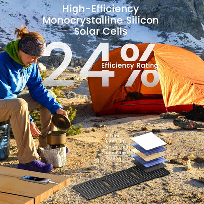 20W Solar Panel, ETFE Foldable Portable Small Solar Panels, Monocrystalline PV Module Solar Charger with QC3.0 USB A/USB C Ports, IP67 Waterproof Power Emergency for Phone Power Bank Tablet - PuriLite