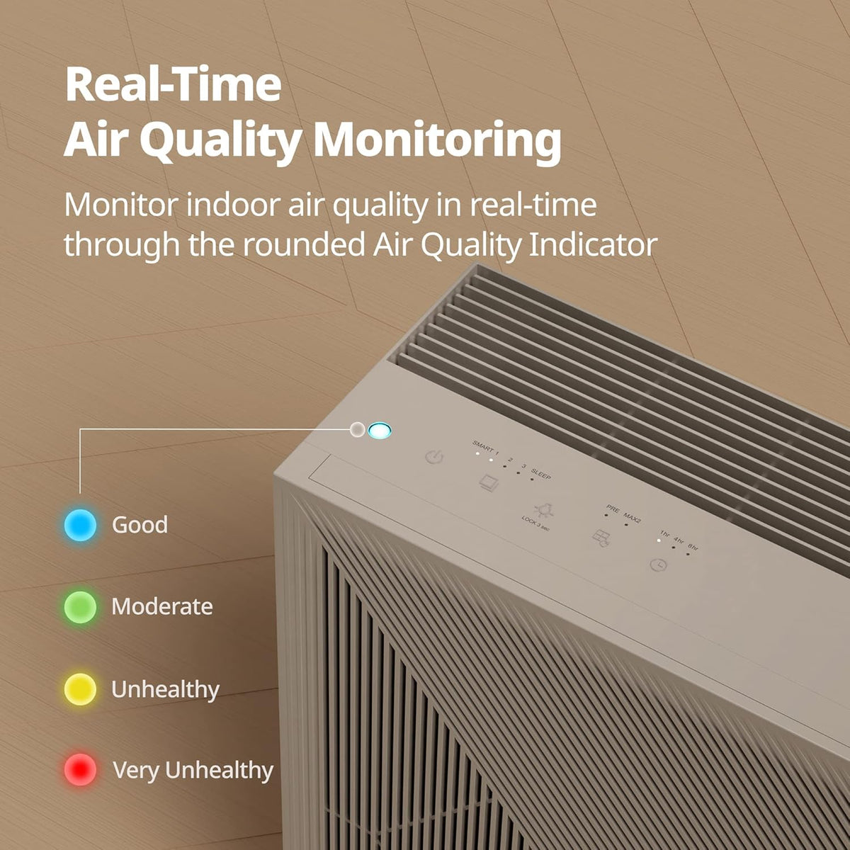 Coway Airmega 150 True HEPA Air Purifier with Air Quality Monitoring, Auto Mode, Filter Indicator, Dove White - PuriLite