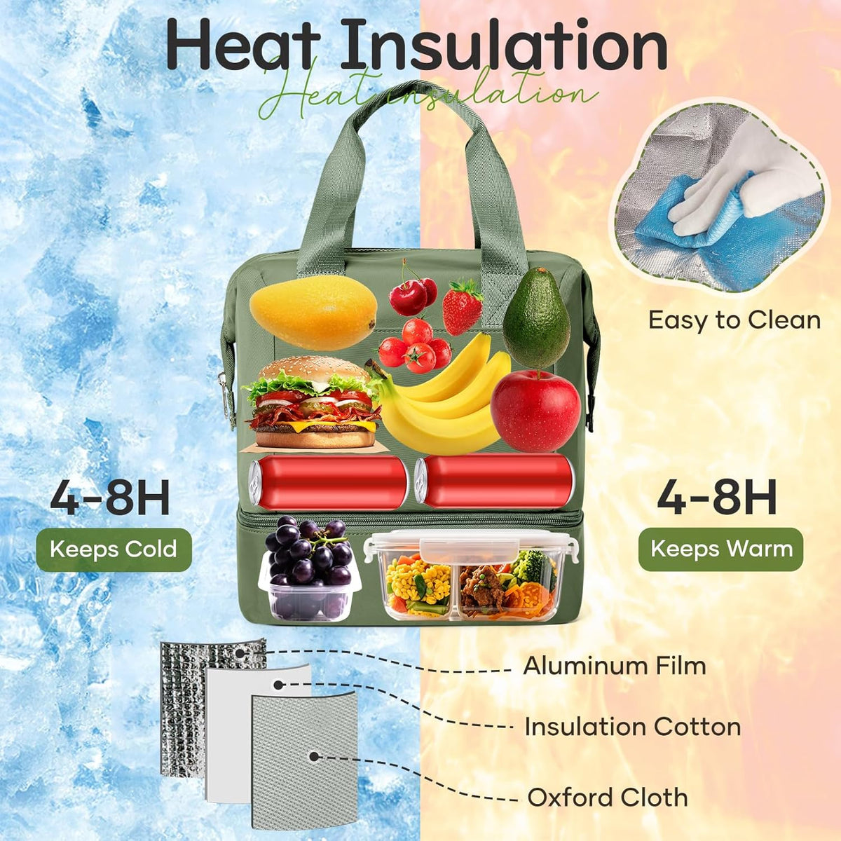 Lunch Bag Insulated Lunch Box Leakproof Lunch Tote Bags for Women Men,Portable Thermal Cooler Bag Lunch Containers with Shoulder Strap for Work, Family, Picnic, School, Outdoor,BBQ C2-Pinkpurple - PuriLite