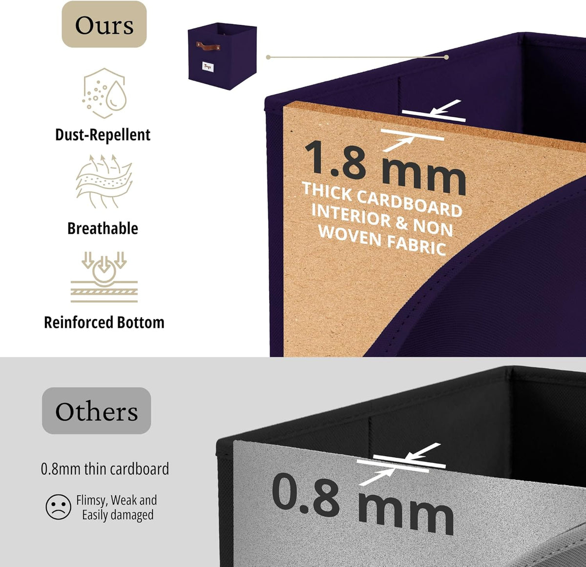 DECOMOMO Cube Storage Bin, Storage Cubes with Labels, Baskets for Shelves Kallax Linen Closet Organizers (Cube 10.5x11"/ 6pcs, Black) - PuriLite