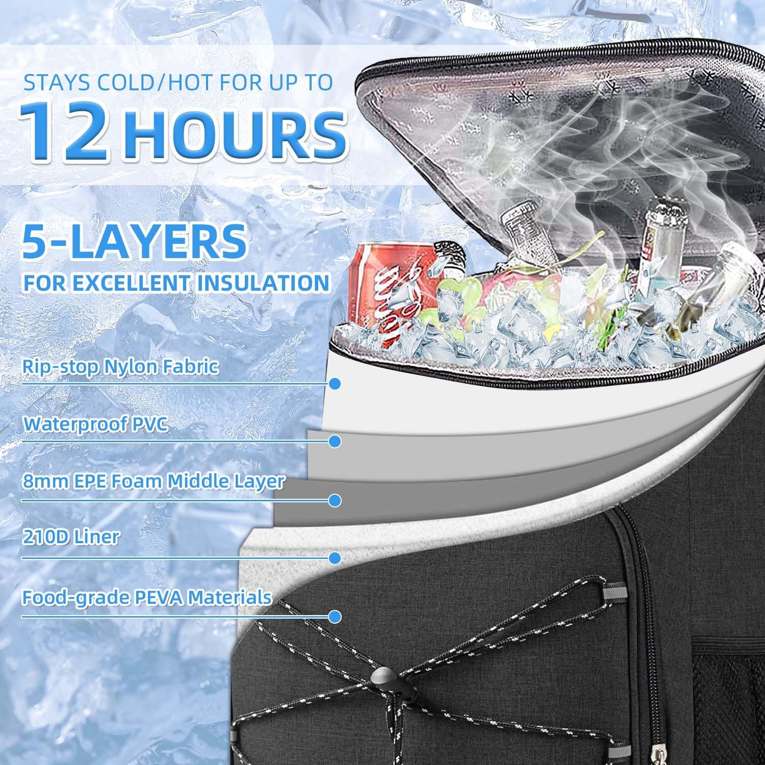 Bagtopia Camping Cooler Backpack 25 Cans, Leak Proof Insulated Thermal Bag, Beach Travel Picnic Lunch Backpack for Men Women - PuriLite