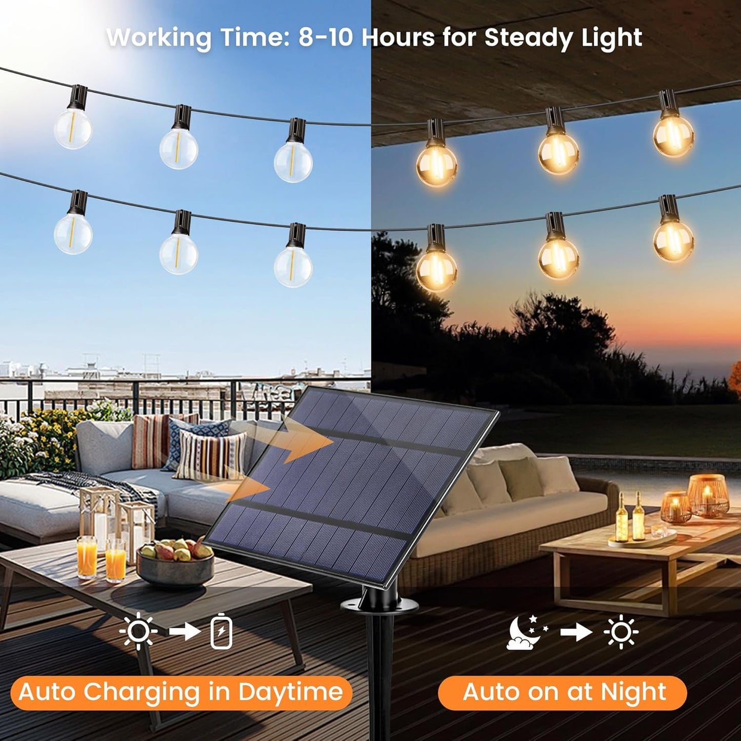 OHLUX 120FT Solar String Lights Outdoor with Remote, Patio Lights with 52 Shatterproof G40 Globe LED Filament Bulbs, Dimmable Outside Edison Hanging Light for Backyard Party Decor - PuriLite