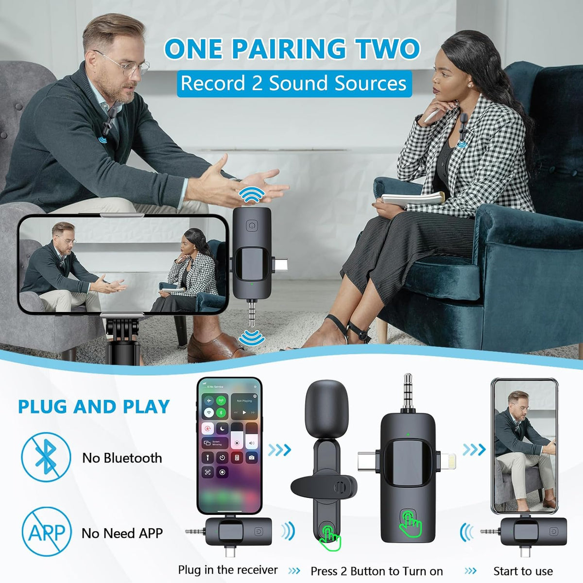 2 Pack Wireless Lavalier Microphone for iPhone iPad, RICCHI Mini Microphone Plug-Play Wireless Mic for Video Recording, Interview, YouTube, Facebook, TikTok, Auto Sync and Noise Reduction - PuriLite