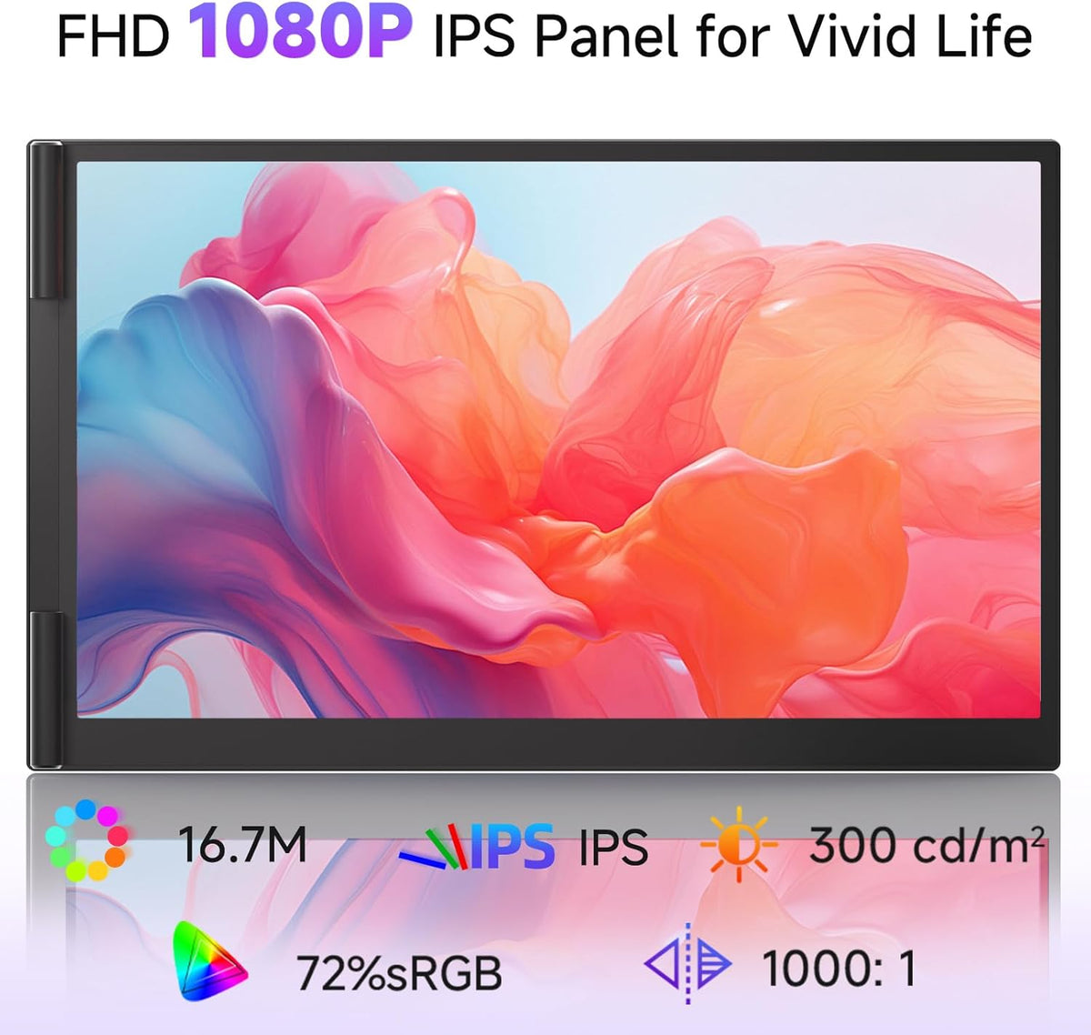 14” Laptop Screen Extender – Portable Dual Monitor IPS FHD 1080P, USB-C & HDMI Plug & Play, Rotatable Travel Display - PuriLite