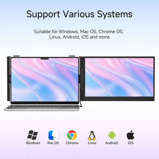 14” Laptop Screen Extender – Portable Dual Monitor IPS FHD 1080P, USB-C & HDMI Plug & Play, Rotatable Travel Display - PuriLite
