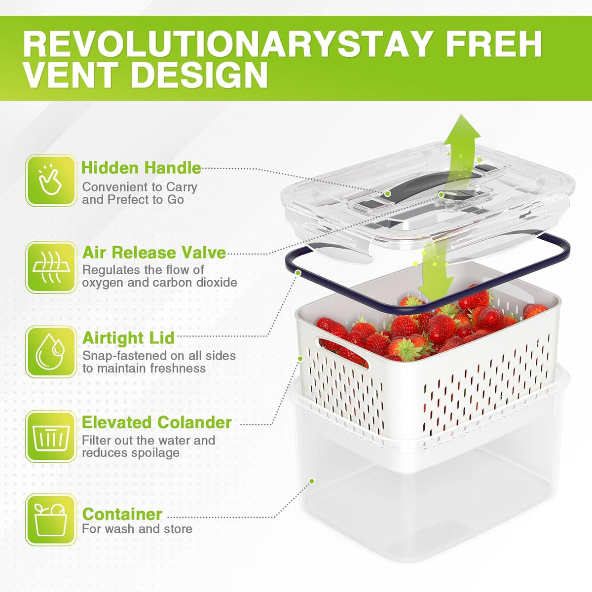 4 PC Large Fresh Fruit Containers for Fridge,Luxear Fridge Container Set BPA Free,Dishwasher & Microwave Safe Produce Keeper Fresh Box for Refrigerator,Stackable Clear Frigerator Organizer for Kitchen - PuriLite