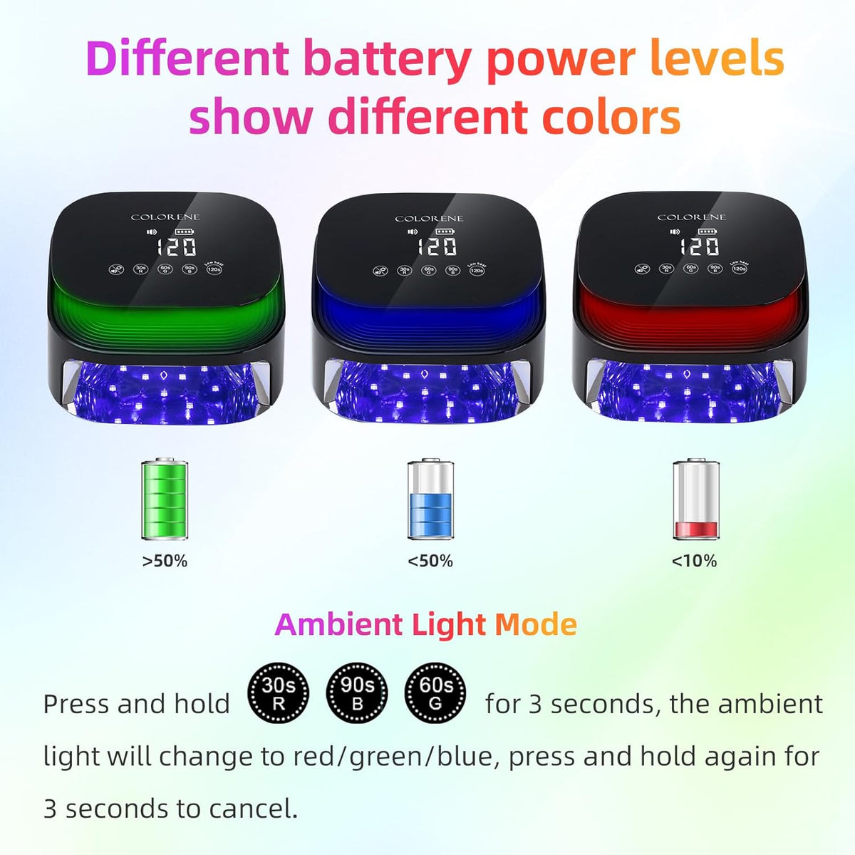 Cordless UV LED Nail Lamp, 60W Rechargeable Nail Dryer Gel Polish Light, Intelligent Auto Sensor LCD Display Nail Lamp, Portable 30 Beads Led Nail Light with 4 Timer Setting (Black) - PuriLite