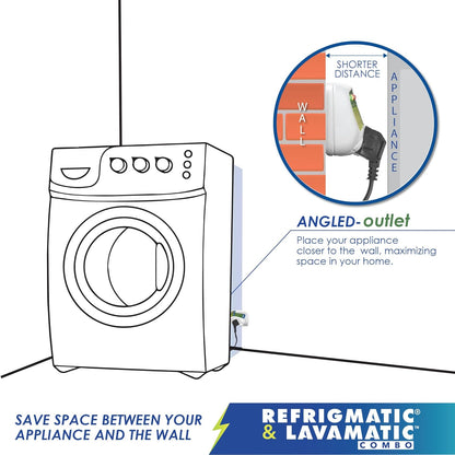 Refrigmatic Two Electronic Voltage & Surge Protector Combo - Protect Refrigerator & Washing Machine Against High & Low Voltage, Brownouts & Spikes - PuriLite