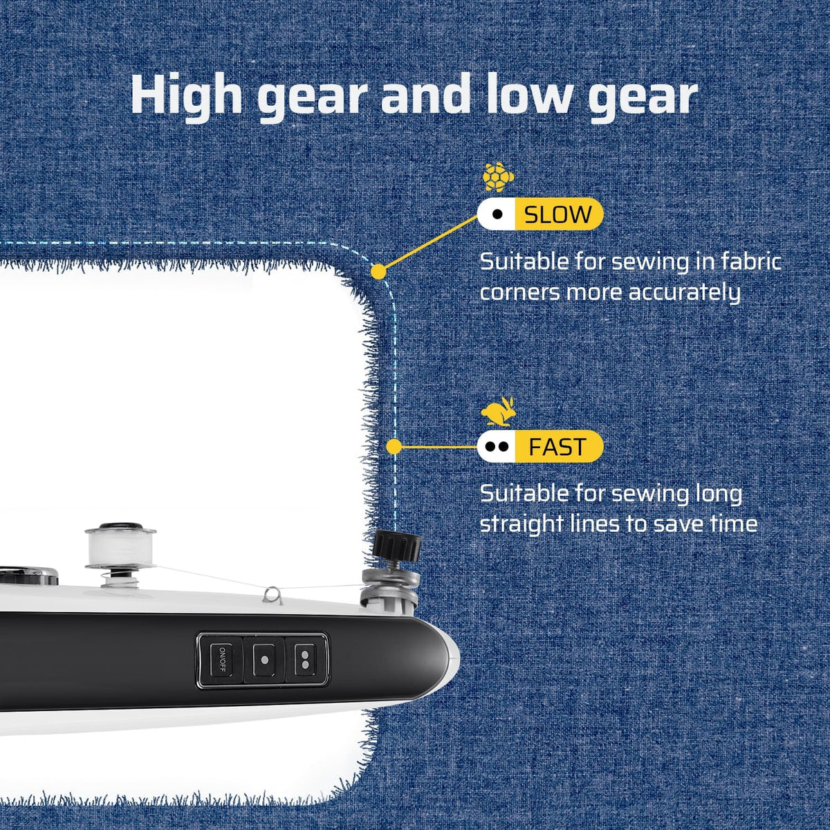 Handheld Sewing Machine, Dual Speed Hand Held Sewing Machine, Sewing Mini Portable Machine for Beginners, Adults, DIY, Home, Travel-G3 - PuriLite