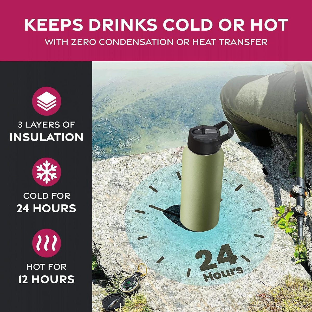 FineDine Water Bottle - Stainless Steel Insulated Water Bottle with Straw Lid, Flip Lid & Wide-Mouth Cap - Keeps Hot and Cold - 25 Oz / 739ml - Pure Pearly White - PuriLite