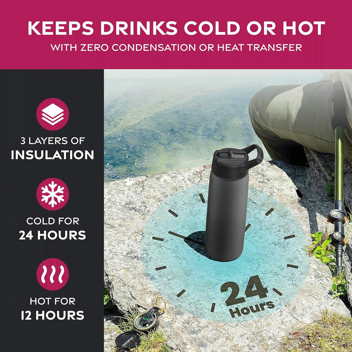 FineDine Water Bottle - Stainless Steel Insulated Water Bottle with Straw Lid, Flip Lid & Wide-Mouth Cap - Keeps Hot and Cold - 25 Oz / 739ml - Pure Pearly White - PuriLite