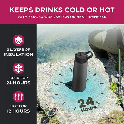 FineDine Water Bottle - Stainless Steel Insulated Water Bottle with Straw Lid, Flip Lid & Wide-Mouth Cap - Keeps Hot and Cold - 25 Oz / 739ml - Pure Pearly White - PuriLite