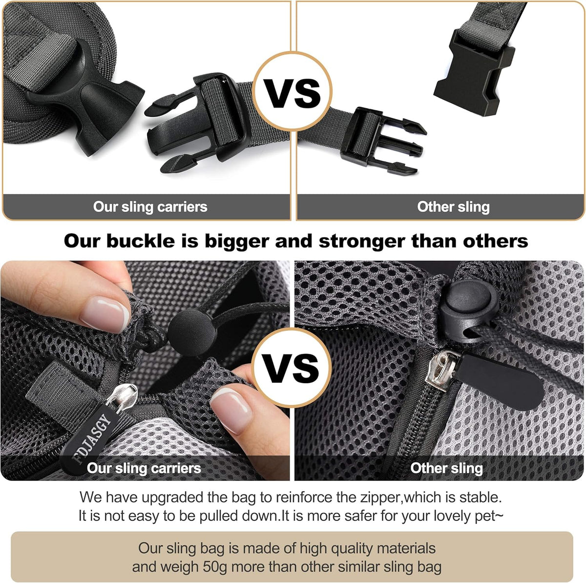 FDJASGY Pet Sling Carrier for Small Dogs Cats,Breathable Mesh Travelling Hand Free Puppy Backpack with Pouch and Adjustable Strap Carrier Grey - PuriLite