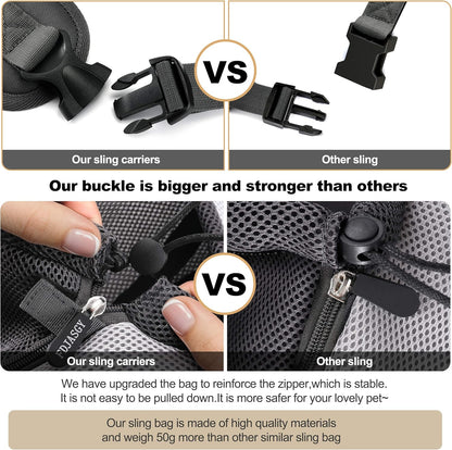 FDJASGY Pet Sling Carrier for Small Dogs Cats,Breathable Mesh Travelling Hand Free Puppy Backpack with Pouch and Adjustable Strap Carrier Grey - PuriLite