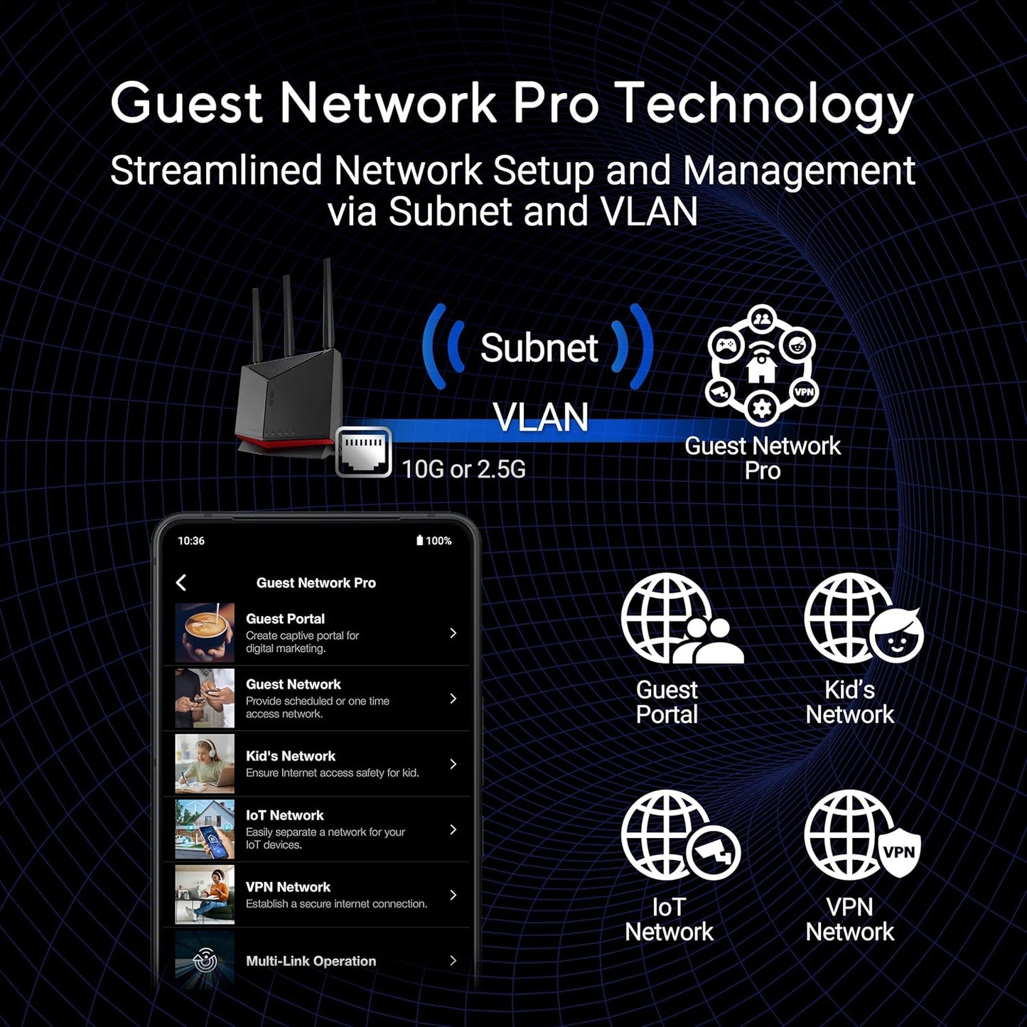 ASUS RT-BE86U BE6800 Dual-Band WiFi 7 Router, Supports 4096-QAM, MLO, AI WAN Detection, AiMesh, Subscription-Free Network Security, and Comprehensive VPN Features, Guest Network Pro, Gaming - PuriLite