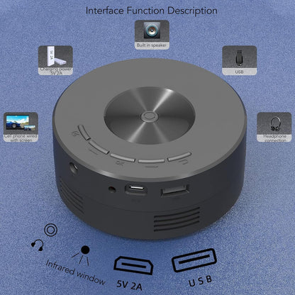 Mini LED Projector for Cellphone, HD Pokect Projector Built in 2W Speaker, Movie Projector Plug and Play for Home Theater/Outdoor Camping(Compatible with iOS Android) - PuriLite