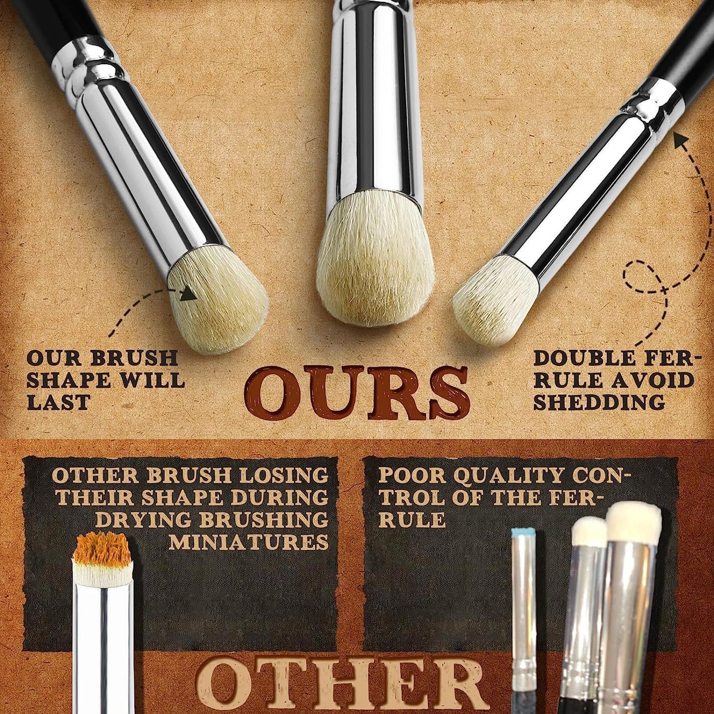 Detail Paint Brushes Set 10pcs Miniature Brushes for Fine Detailing & Art Painting - Acrylic, Watercolor,Oil,Models - PuriLite