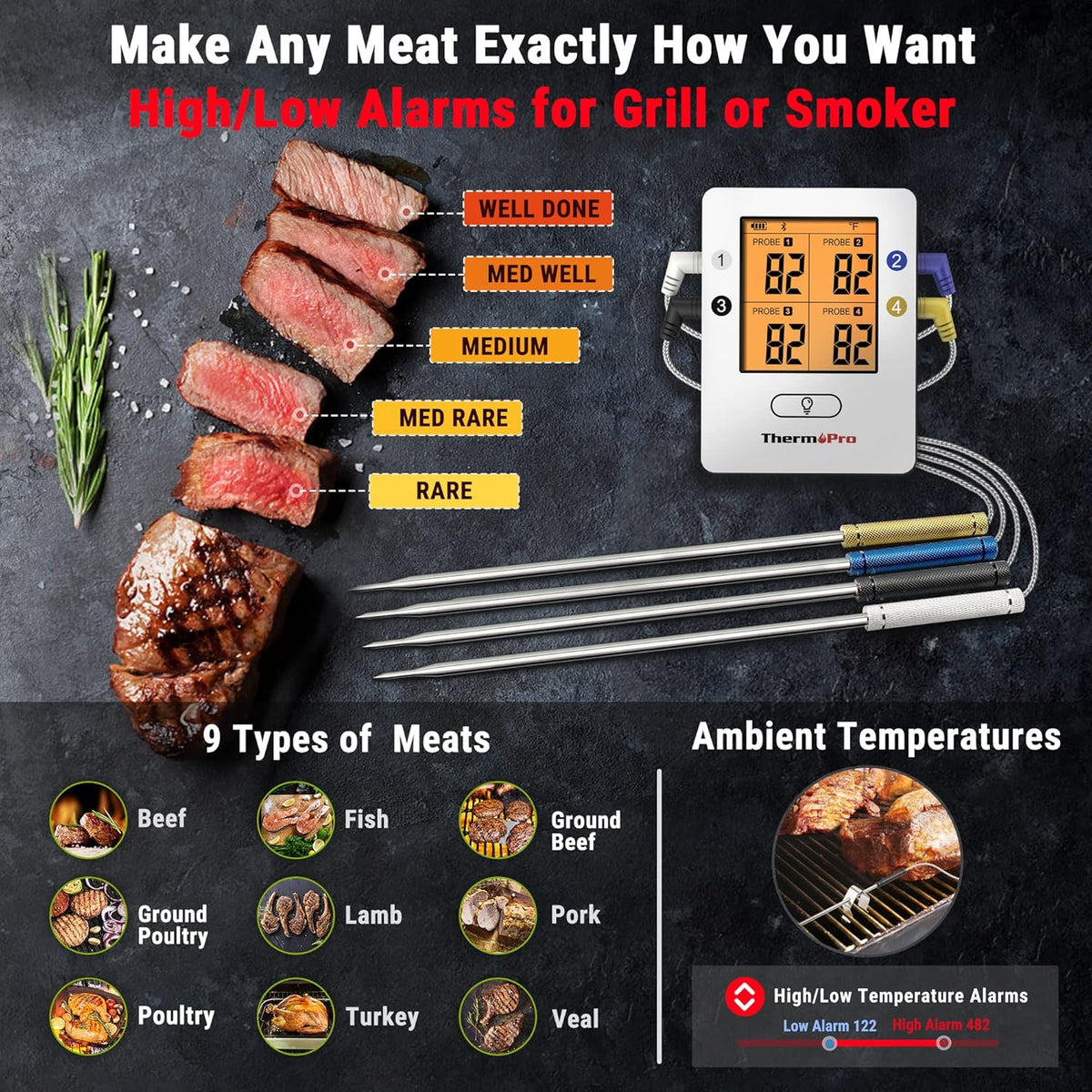 ThermoPro TP25 650FT Wireless Meat Thermometer with 4 Probes, Bluetooth Meat Thermometer for Cooking, BBQ Oven Food Smoker Thermometer Rechargeable - PuriLite