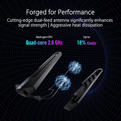 ASUS ROG Rapture WiFi 6E Gaming Router (GT-AXE16000) - Quad-Band, 6 GHz Ready, Dual 10G Ports, 2.5G WAN Port, AiMesh Support, Triple-Level Game Acceleration, Lifetime Internet Security, Instant Guard - PuriLite