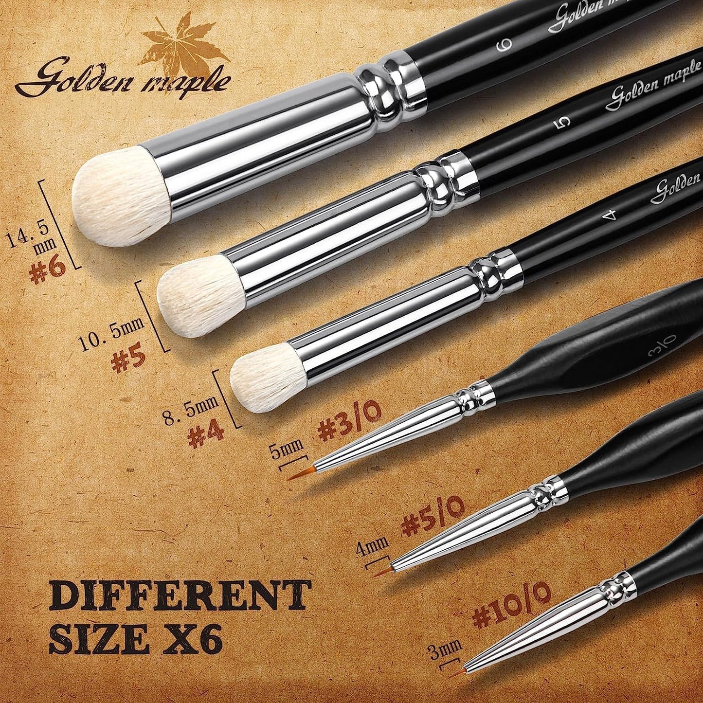 Detail Paint Brushes Set 10pcs Miniature Brushes for Fine Detailing & Art Painting - Acrylic, Watercolor,Oil,Models - PuriLite