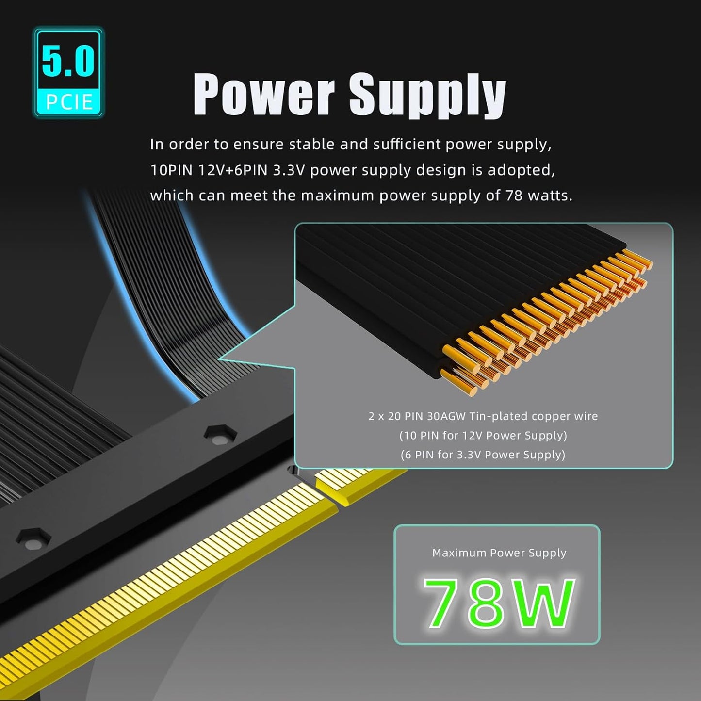 PCIe 5.0 x16 Riser Cable 200mm – 90° Right Angle GPU Extension for RTX 5090 / RTX 4090 / RX 9070 – Vertical GPU Mount Compatible - PuriLite