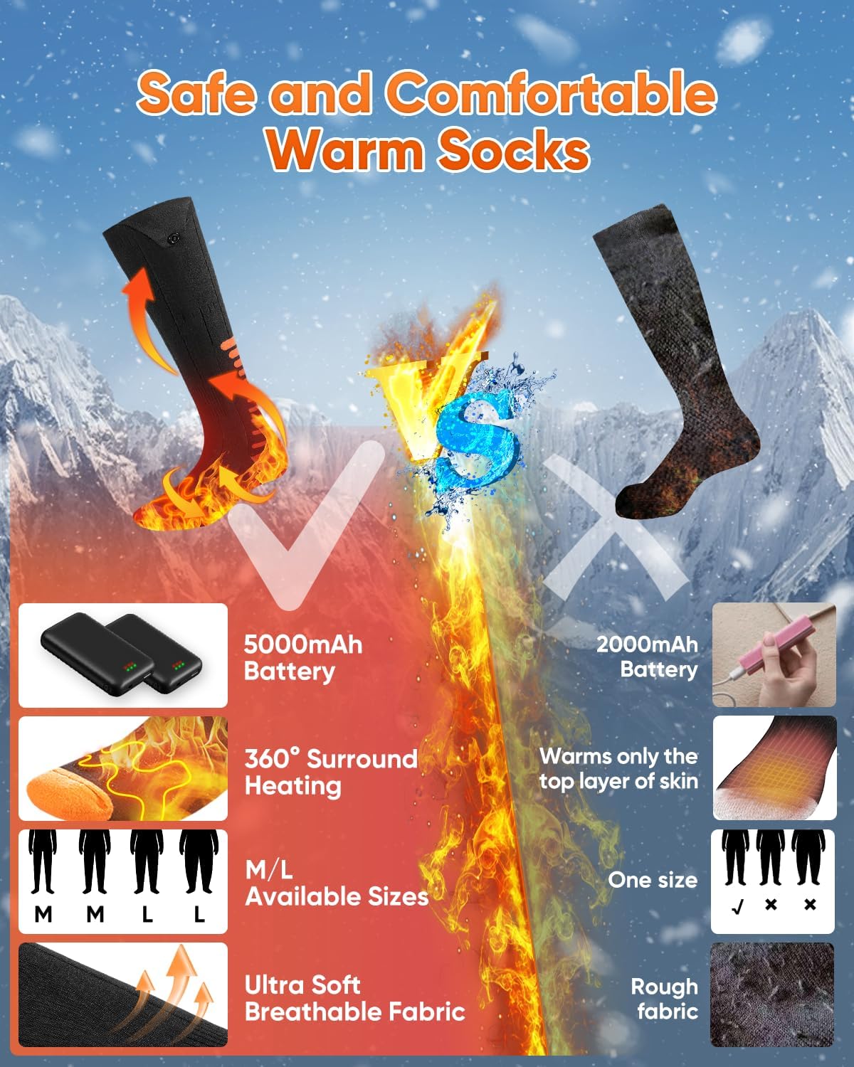 Purilite Select Electric Heated Socks | Rechargeable Thermal Heated Socks with 3-Level Temperature Control | Breathable Cotton 5000mAh Foot Warmer for Winter - PuriLite