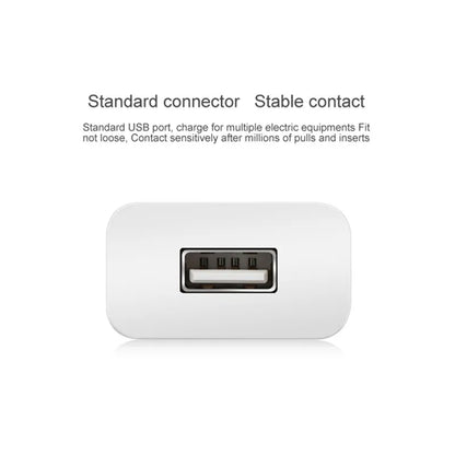 Purilite Select Fast Charger EU Plug with USB Cable - PuriLite
