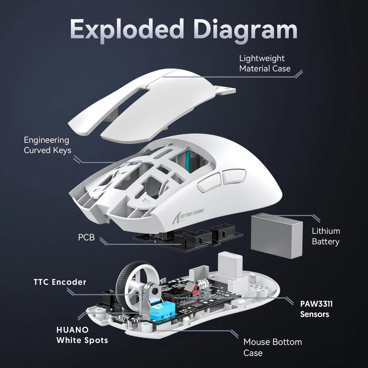 Purilite Select X11 Wireless Gaming Mouse - PuriLite