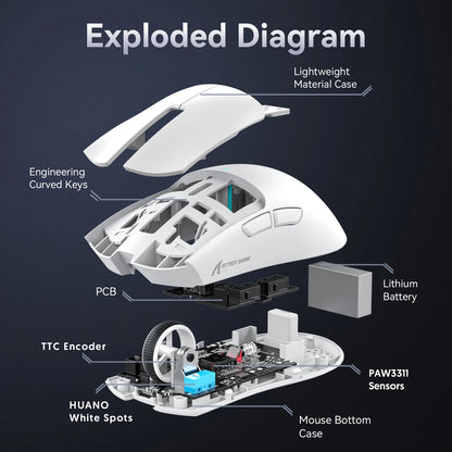 Purilite Select X11 Wireless Gaming Mouse - PuriLite