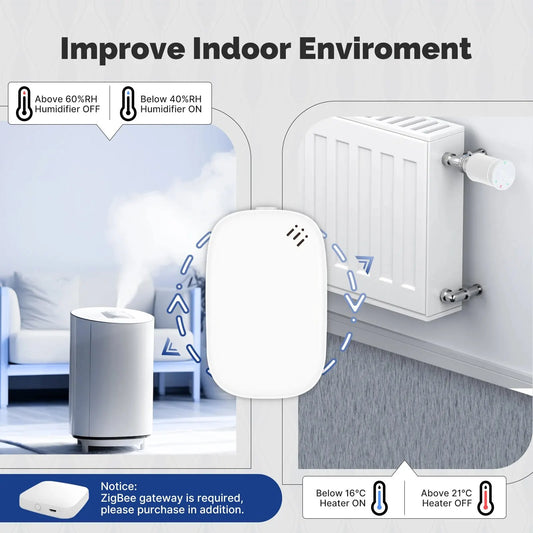 Purilite Select – Tuya Zigbee Smart Temperature &amp; Humidity Sensor - PuriLite