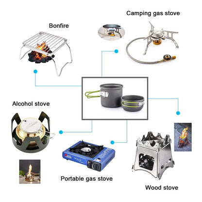 Purilite Select – DS 101 Ultralight Camping Cookware Set - PuriLite